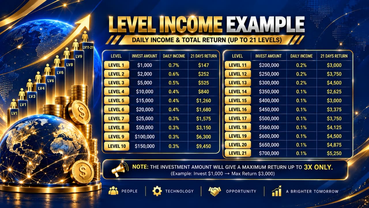 IRA Crypto Slide 6